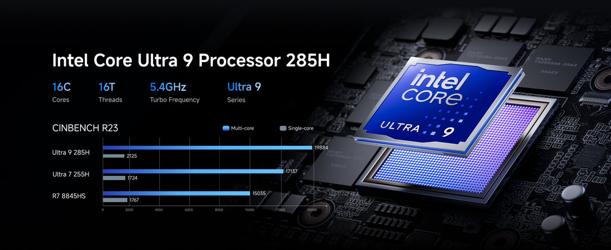 MINISFORUM M1 Pro-285H