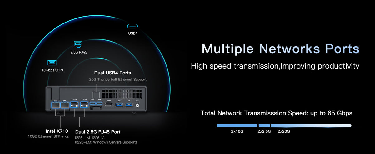 MINISFORUM MS-01 i5-12600H