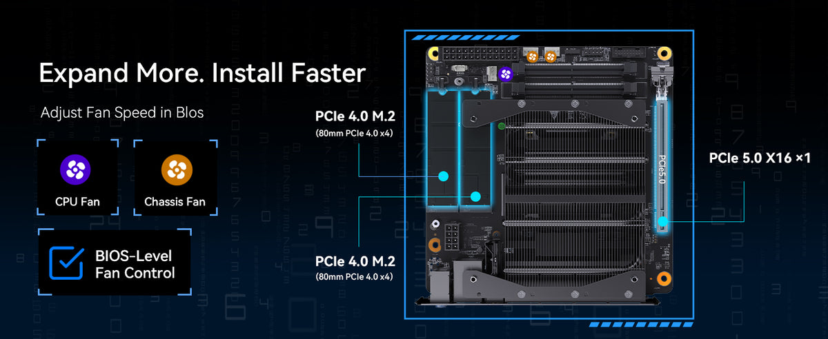 MINISFORUM BD775i SE R7-7745HX Motherboard