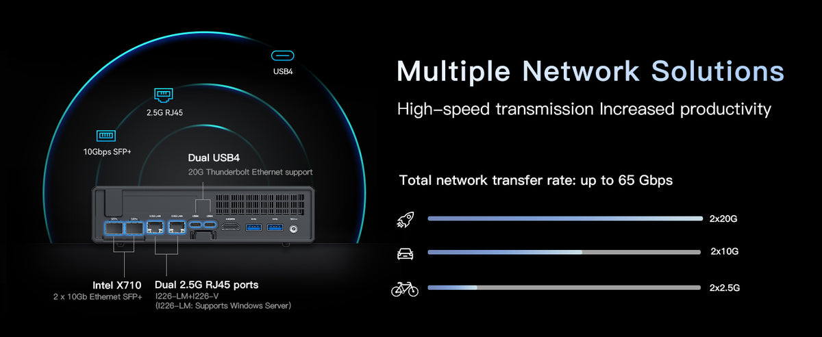 MINISFORUM MS-01 i9-13900H