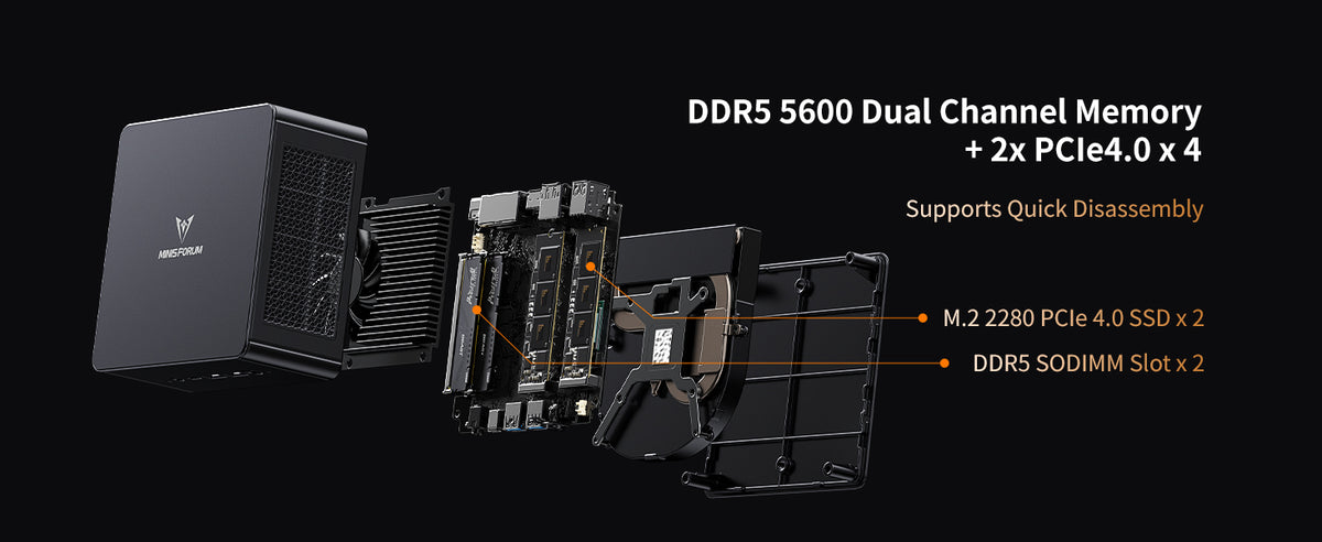 MINISFORUM UM880 PRO 8845HS