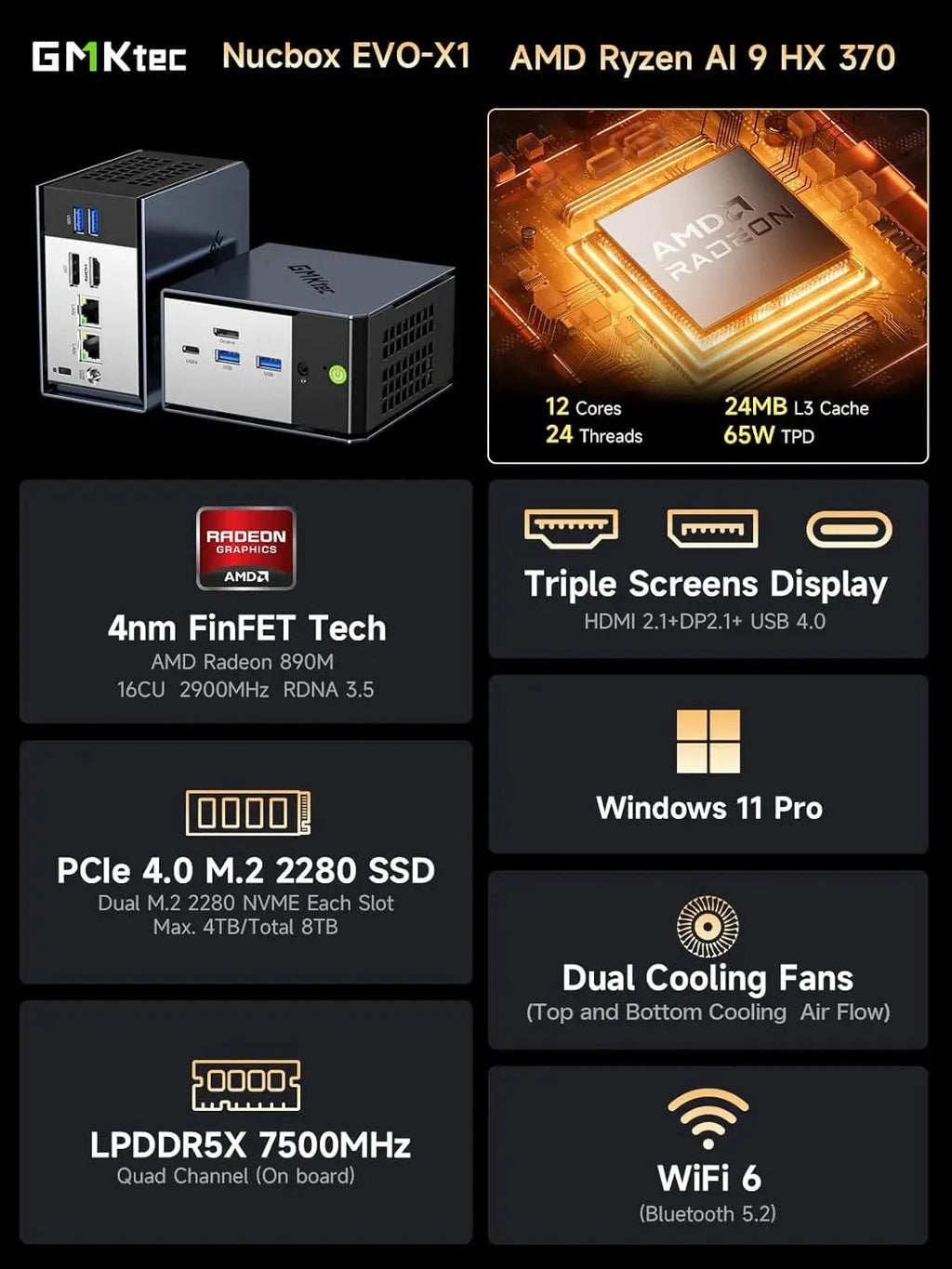 GMKtec EVO-X1 AMD Ryzen™ AI 9 HX 370 AI Mini PC