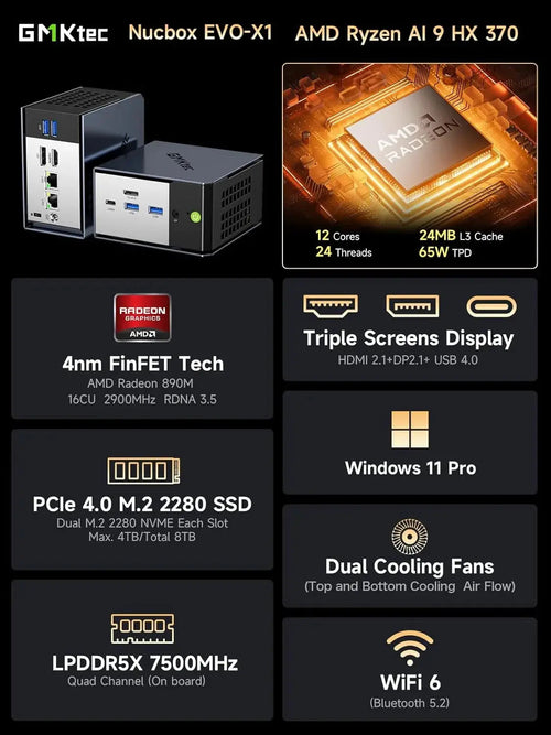 GMKtec EVO-X1 AMD Ryzen™ AI 9 HX 370 AI Mini PC
