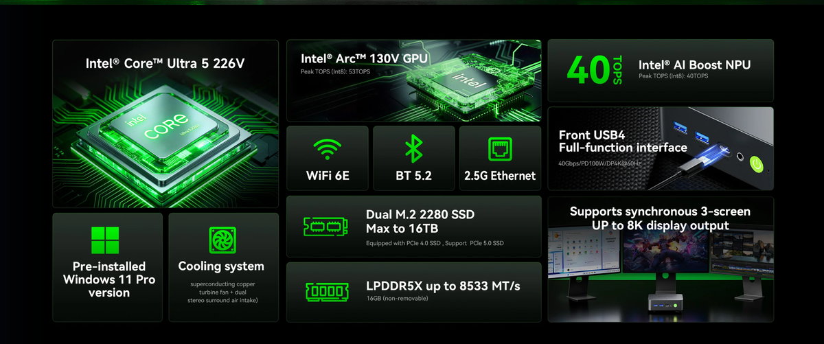 GMKtec K17 Intel® Core™ Ultra 5 226V Mini PC