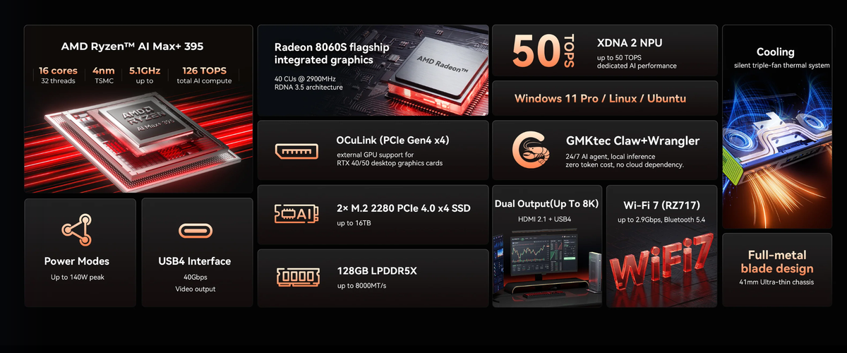 GMKtec EVO-X3 AMD Ryzen™ AI Max+ 395 AI Mini PC