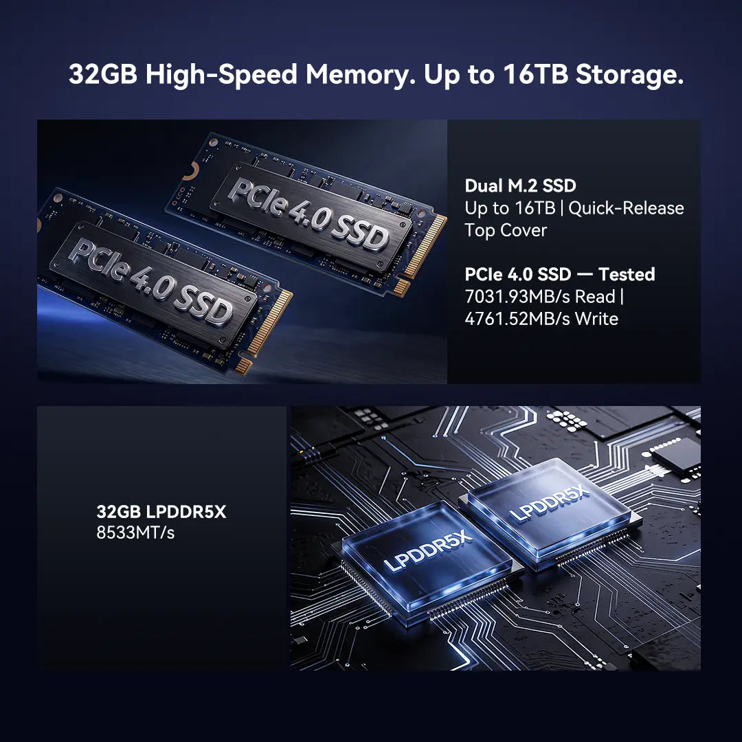 GMKtec K17 Plus Intel® Core™ Ultra 7 258V Mini PC