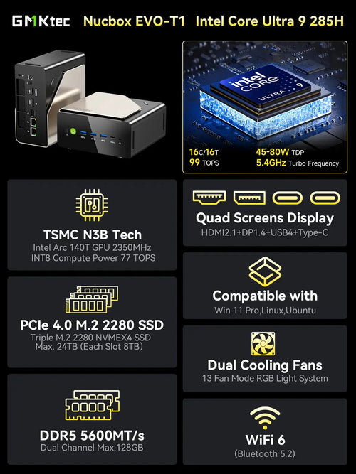 GMKtec EVO-T1 Intel® Core™ Ultra 9 285H AI Mini PC - Barebone