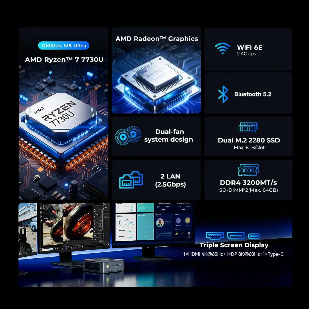 GMKtec M5 Ultra AMD Ryzen™ 7 7730U Mini PC - Barebone
