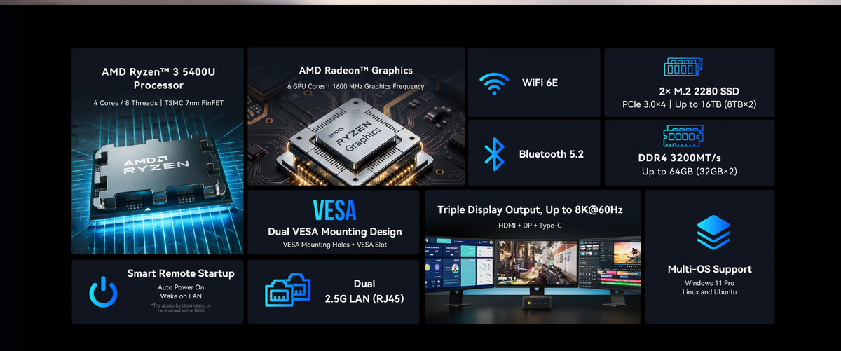 GMKtec M5S AMD Ryzen™ 3 5400U Mini PC