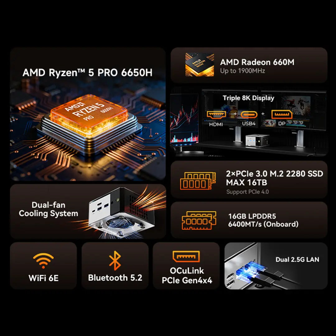 GMKtec M8 AMD Ryzen™ 5 PRO 6650H Mini PC