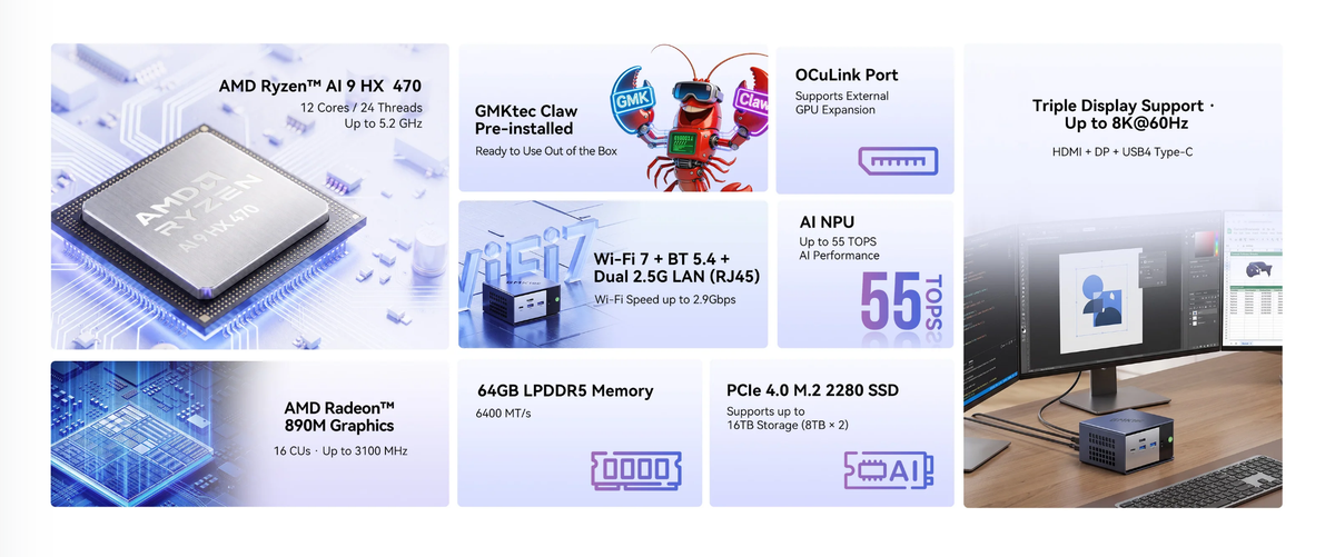 GMKtec EVO-X1 Pro AMD Ryzen™ AI 9 HX 470 AI Mini PC
