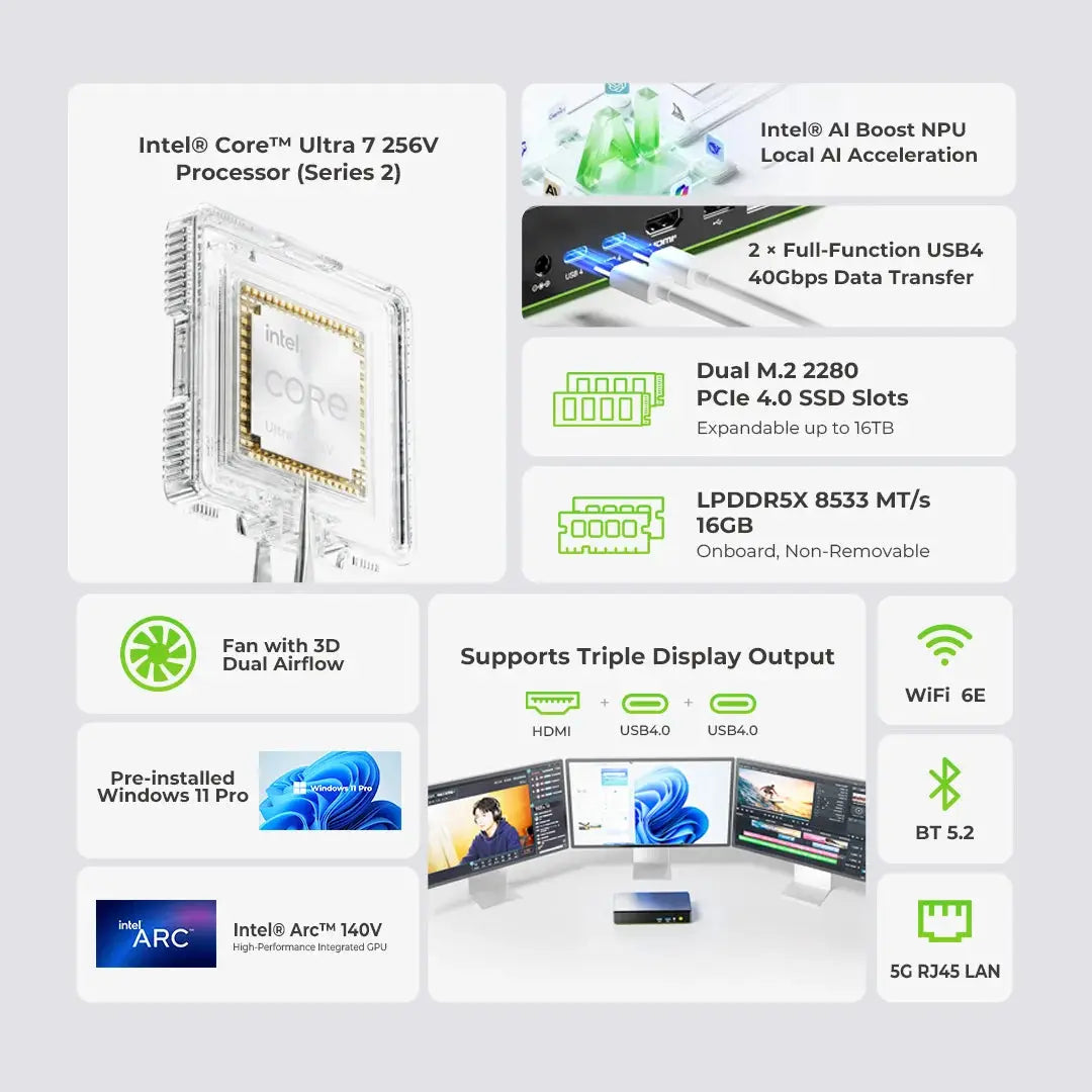 GMKtec K13 Intel® Core™ Ultra 7 256V Mini PC