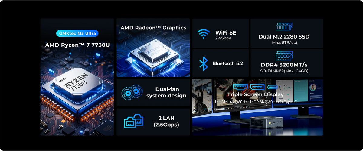 GMKtec M5 Ultra AMD Ryzen™ 7 7730U Mini PC