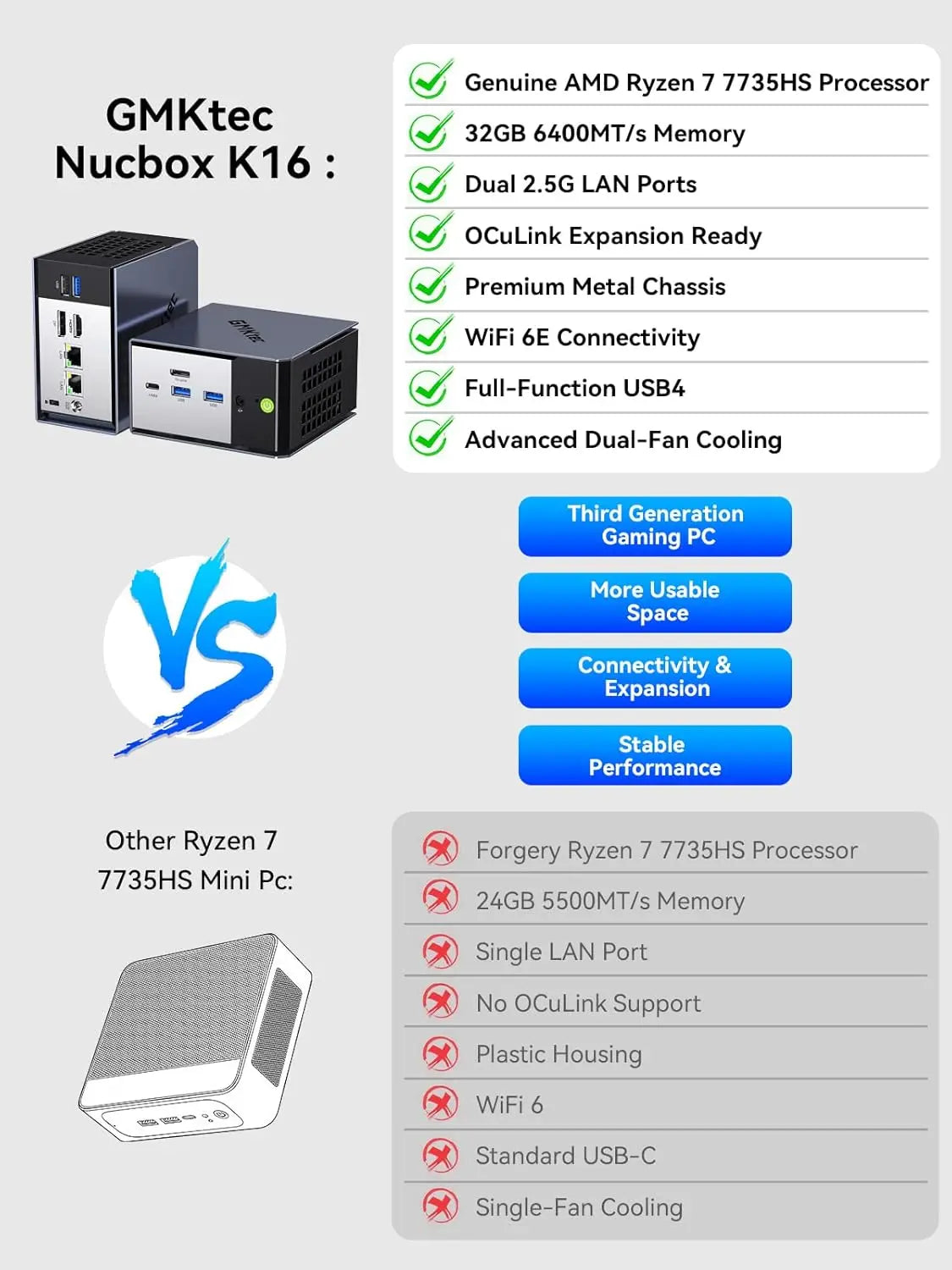 GMKtec K16 AMD Ryzen™ 7 7735HS Mini PC