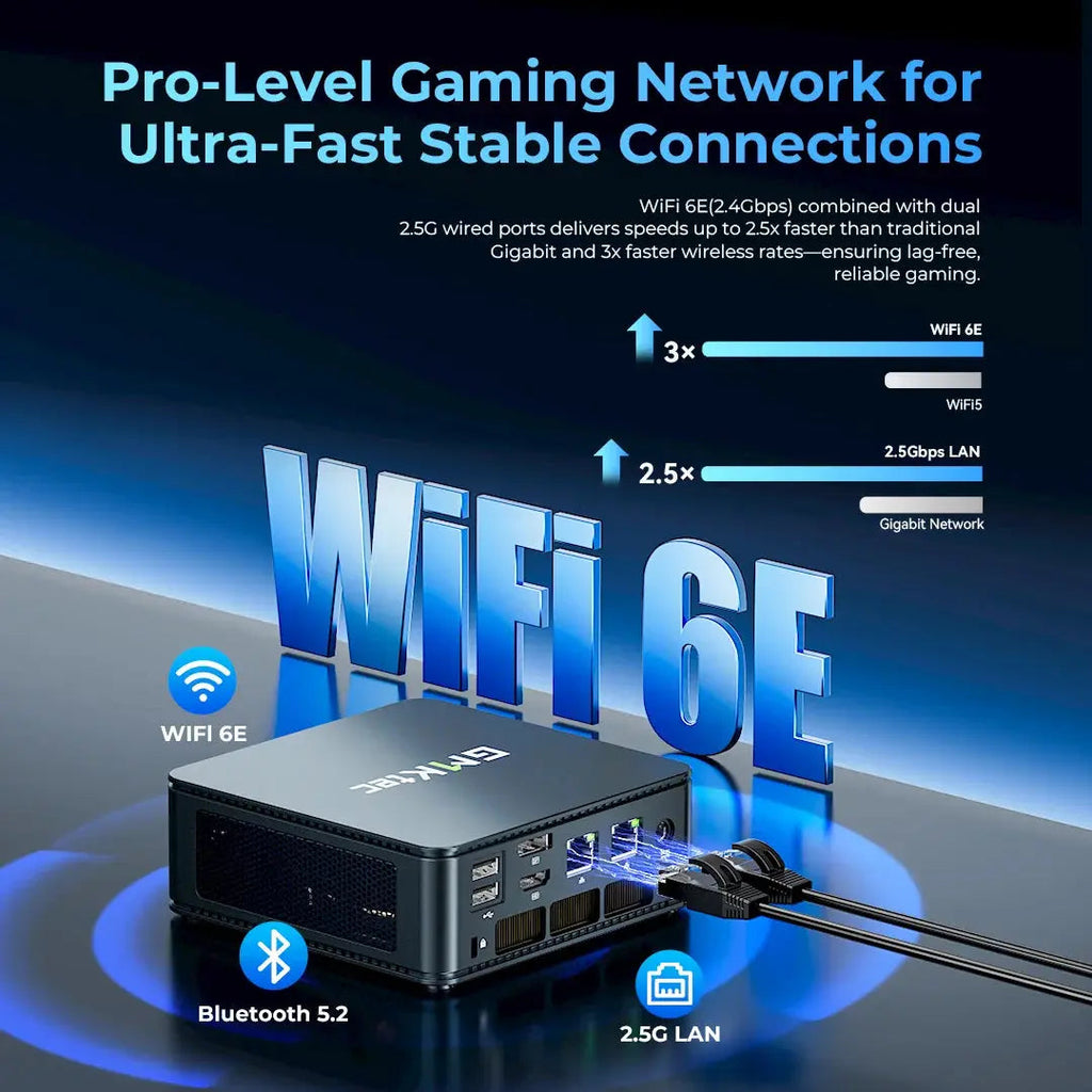 GMKtec M5S AMD Ryzen™ 3 5400U Mini PC