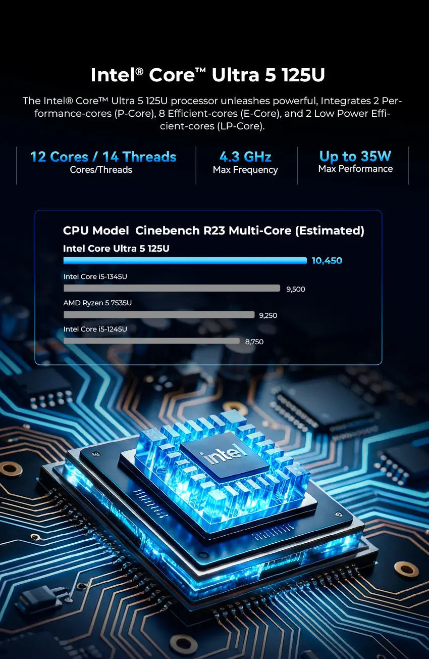 GMKtec K15 Intel® Core™ Ultra 5 125U Mini PC - Barebone