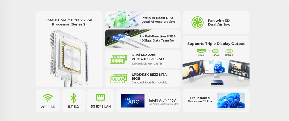 GMKtec K13 Intel® Core™ Ultra 7 256V Mini PC