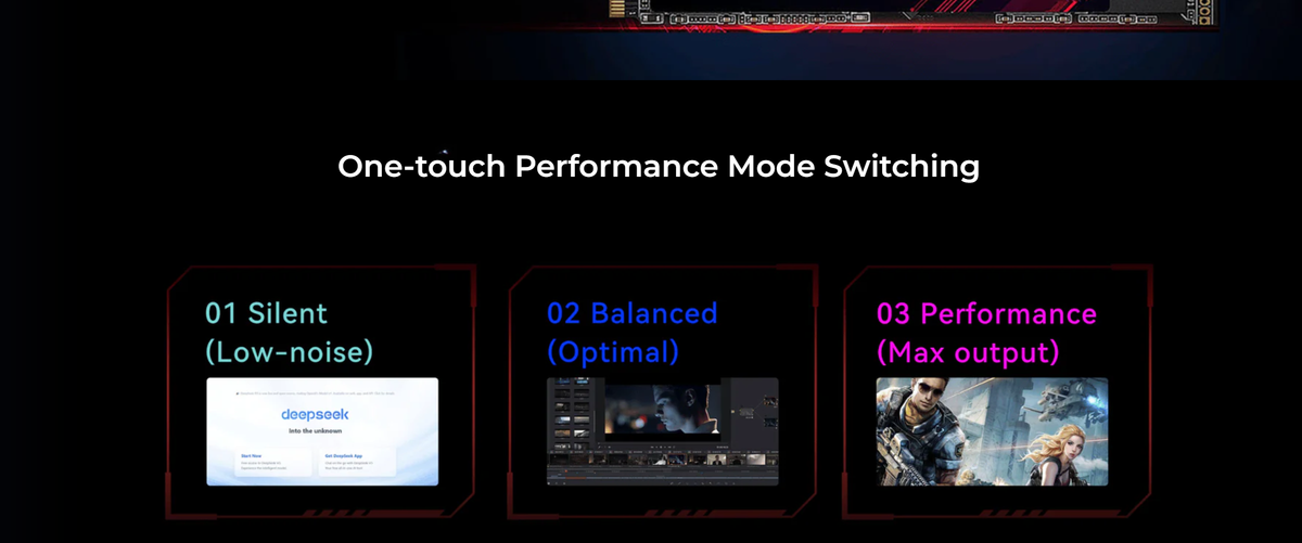 GMKtec EVO-X2 AMD Ryzen™ AI Max+ 395 AI Mini PC