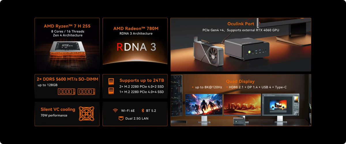 GMKtec K12 AMD Ryzen™ 7 H 255 Gaming Mini PC