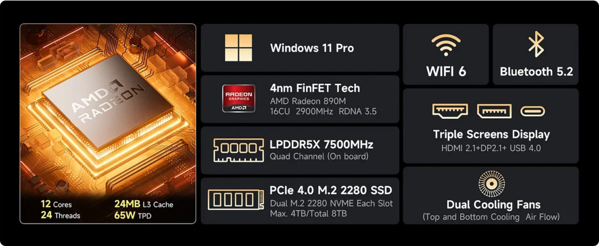 GMKtec EVO-X1 AMD Ryzen™ AI 9 HX 370 AI Mini PC