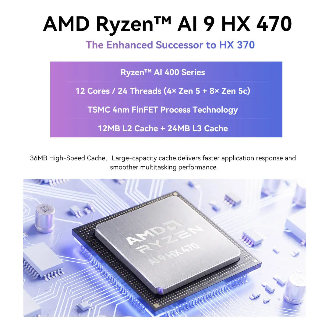 GMKtec EVO-X1 Pro AMD Ryzen™ AI 9 HX 470 AI Mini PC