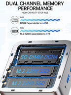 GMKtec G10 AMD Ryzen™ 5 3500U Mini PC