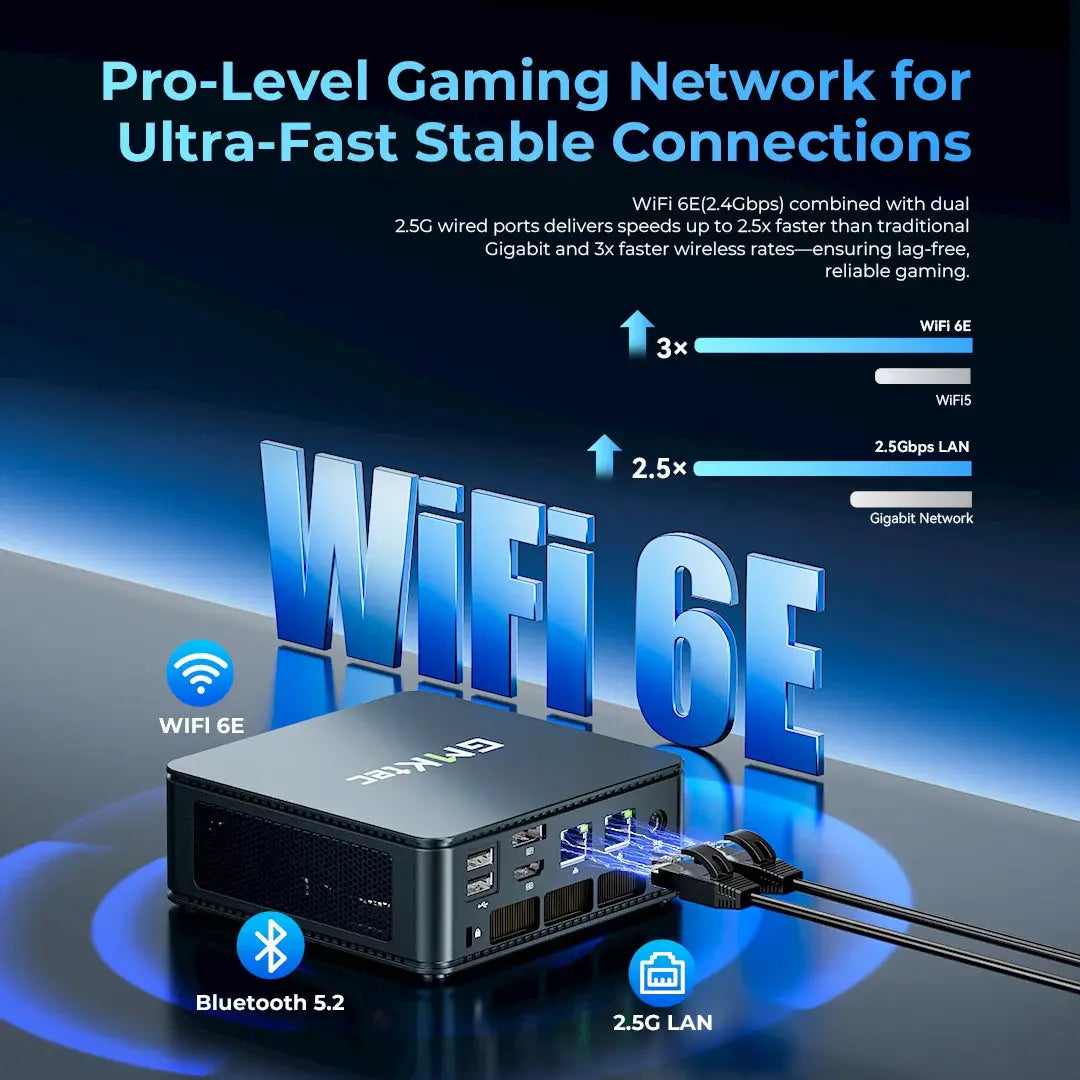 GMKtec M5 Ultra AMD Ryzen™ 7 7730U Mini PC - Barebone