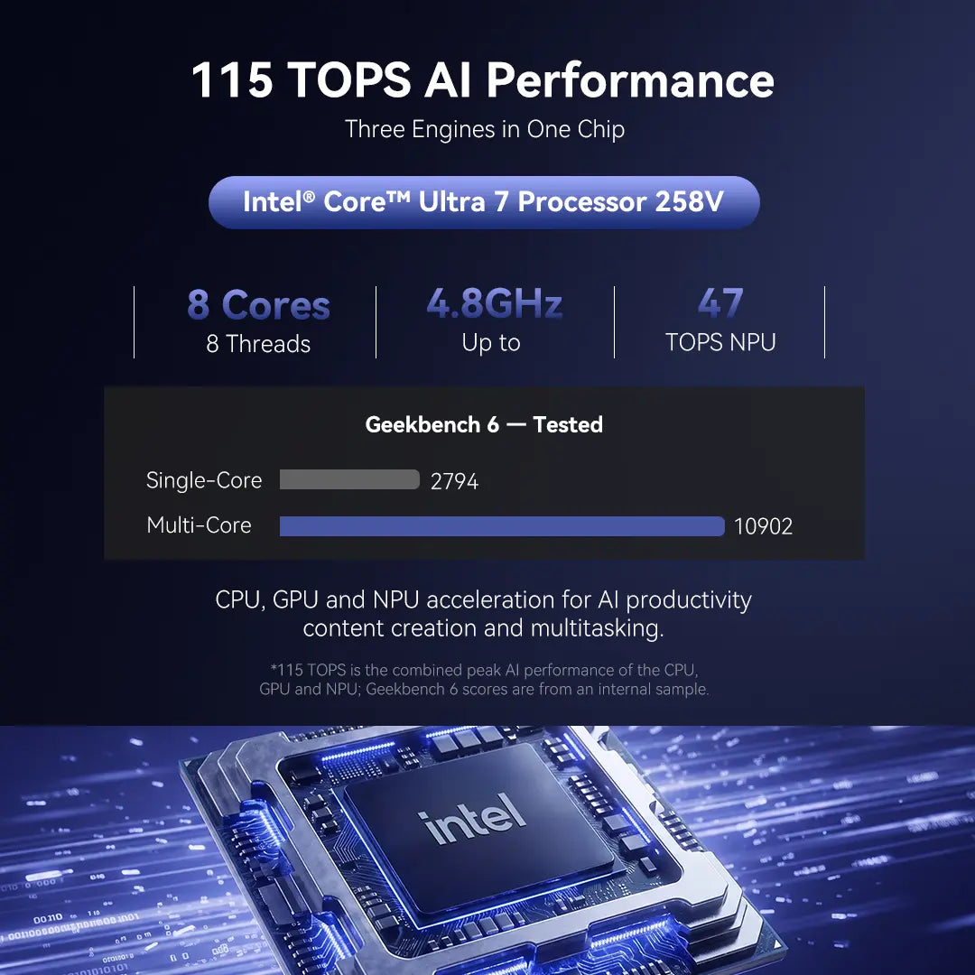 GMKtec K17 Plus Intel® Core™ Ultra 7 258V Mini PC