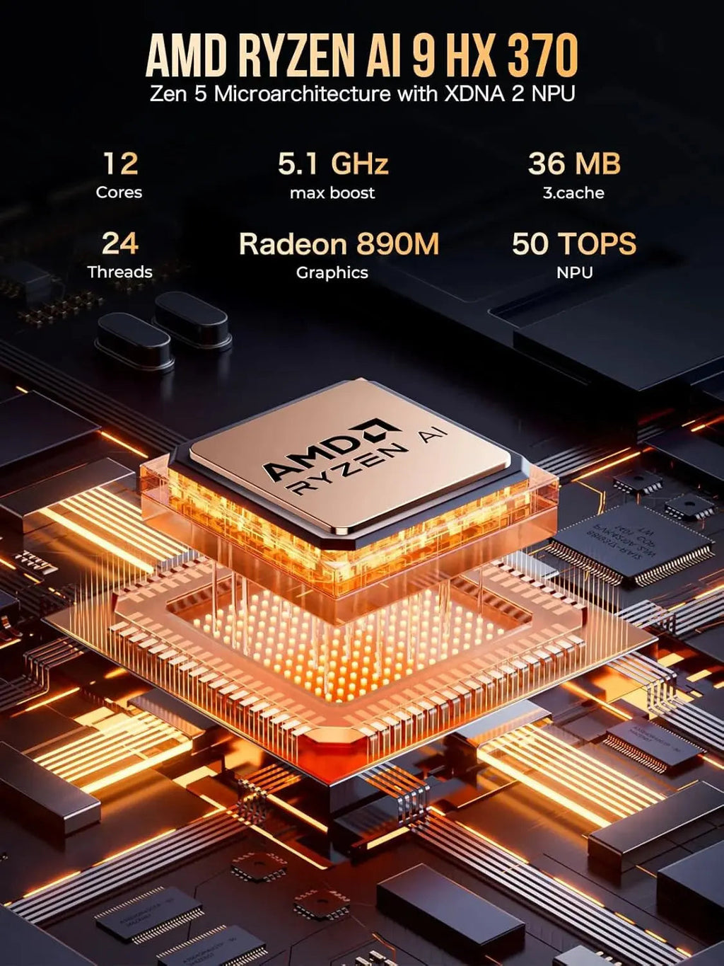 GMKtec EVO-X1 AMD Ryzen™ AI 9 HX 370 AI Mini PC