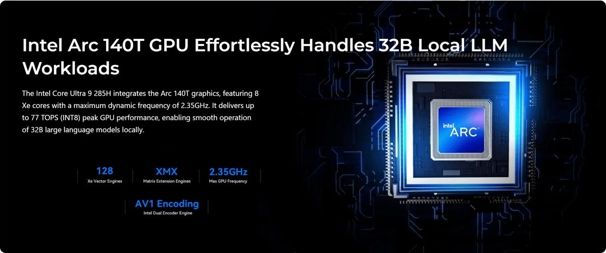GMKtec EVO-T1 Intel® Core™ Ultra 9 285H AI Mini PC