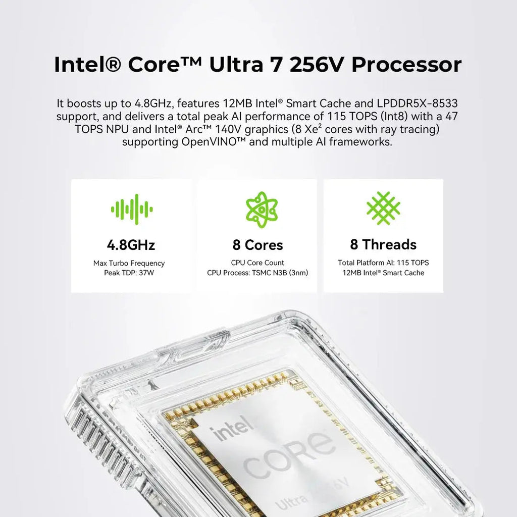 GMKtec K13 Intel® Core™ Ultra 7 256V Mini PC