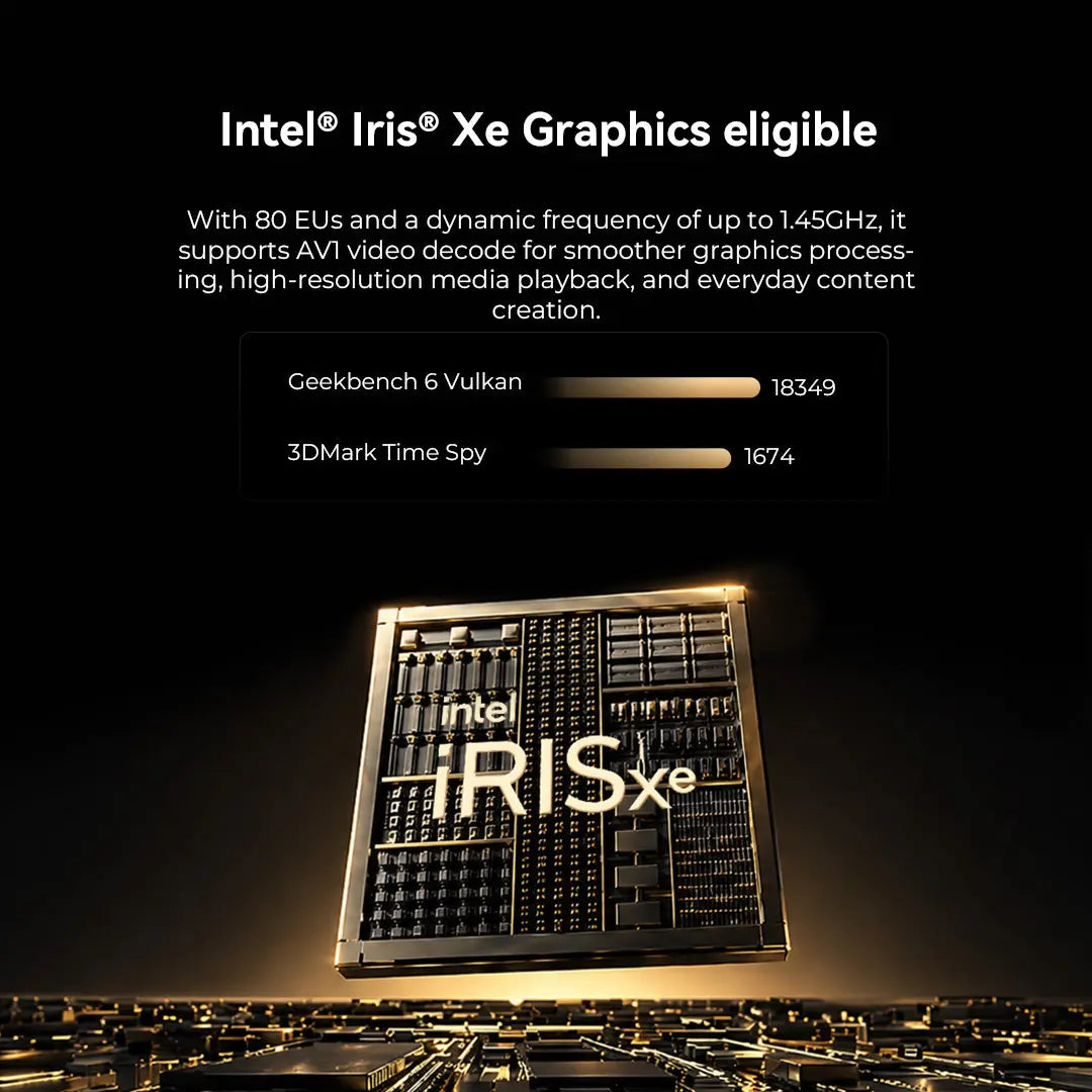 GMKtec M3 Pro Intel® Core™ i5-13500H Mini PC - Barebone