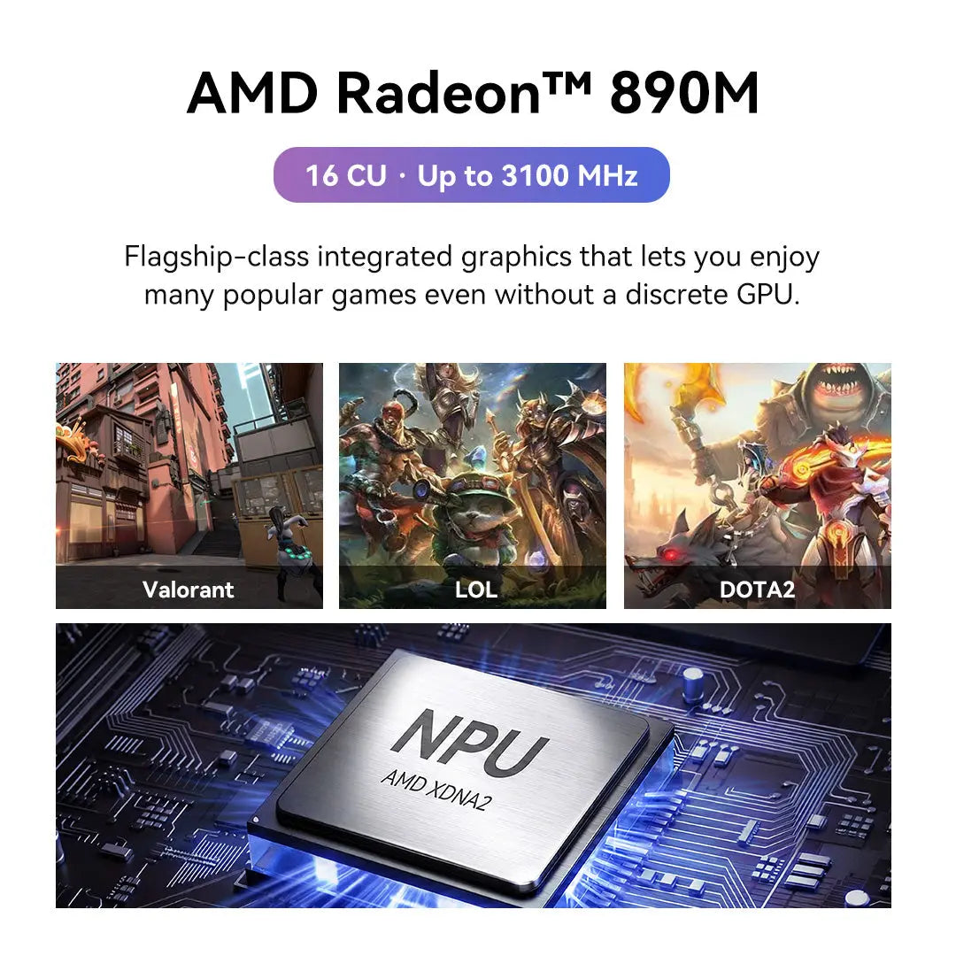GMKtec EVO-X1 Pro AMD Ryzen™ AI 9 HX 470 AI Mini PC