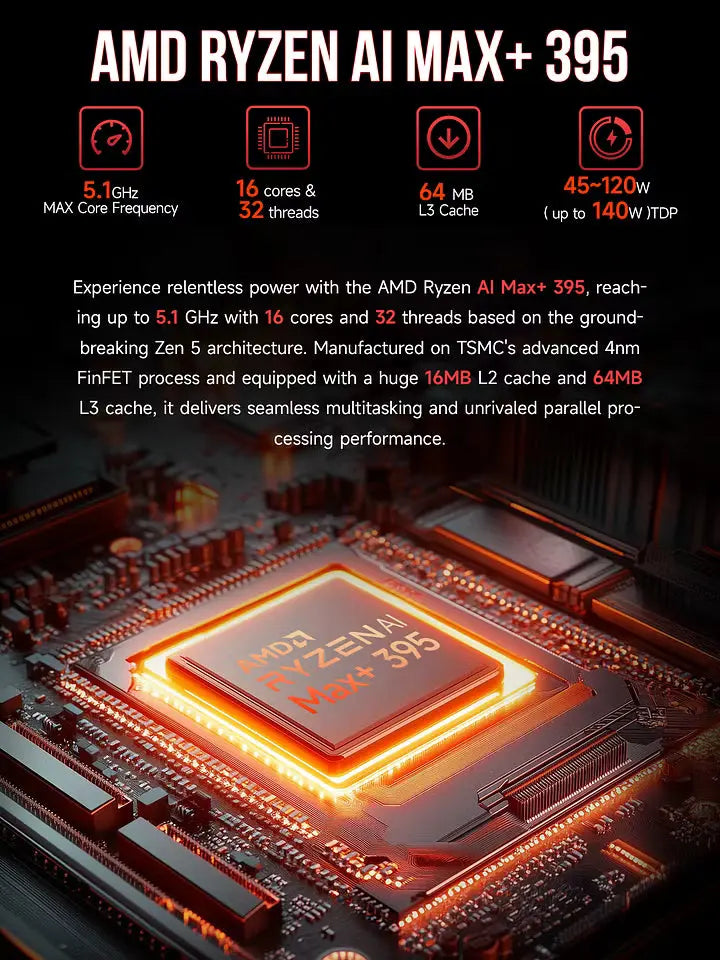 GMKtec EVO-X2 AMD Ryzen™ AI Max+ 395 AI Mini PC