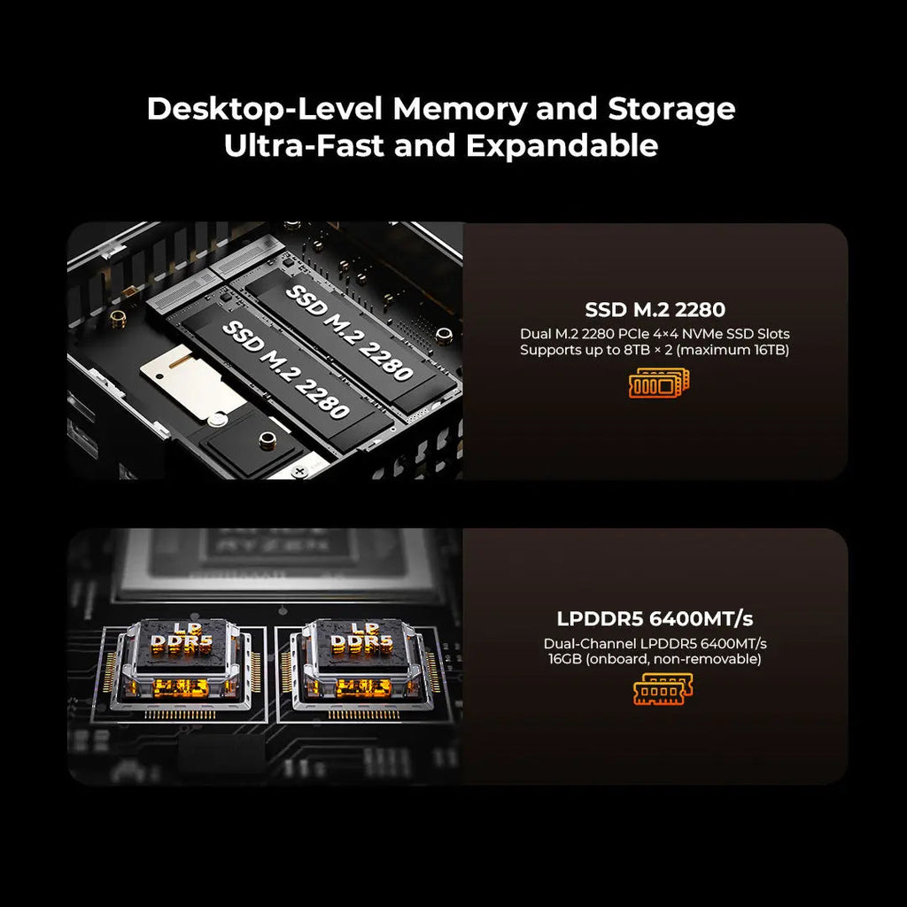 GMKtec M8 AMD Ryzen™ 5 PRO 6650H Mini PC