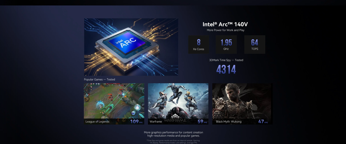 GMKtec K17 Plus Intel® Core™ Ultra 7 258V Mini PC