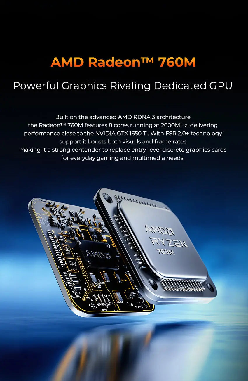 GMKtec M6 Ultra AMD Ryzen™ 5 7640HS Mini PC - Barebone