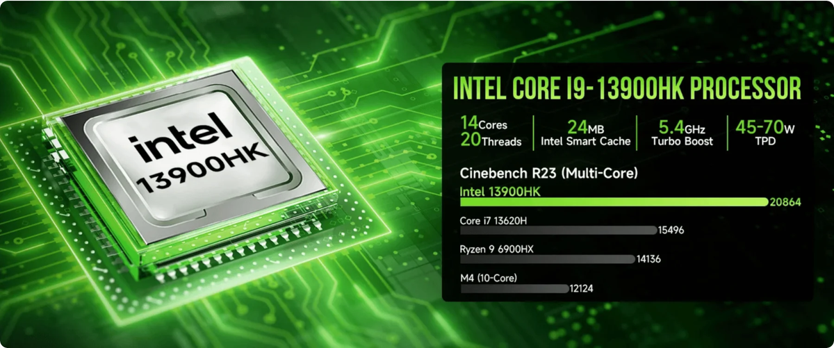 GMKtec NucBox K10 Mini PC Intel® 13th Core™ i9-13900HK