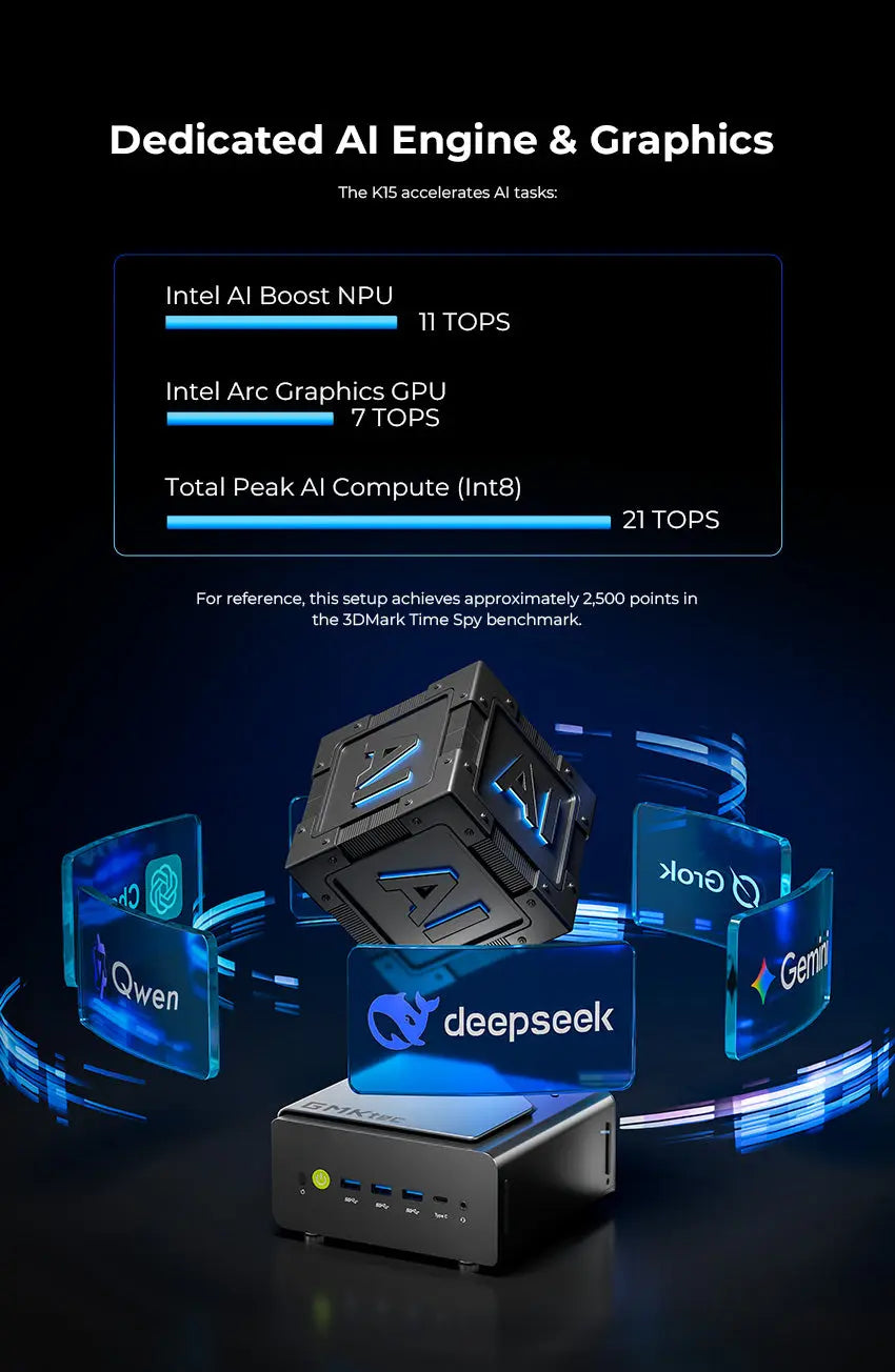 GMKtec K15 Intel® Core™ Ultra 5 125U Mini PC - Barebone