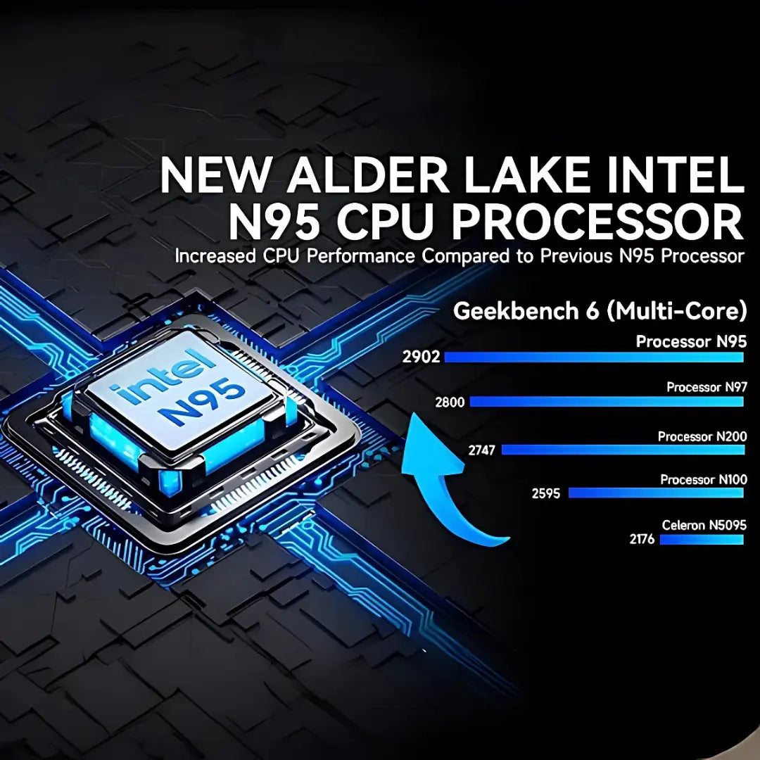 GMKtec NucBox G3S Mini PC Intel® Alder Lake N95 - Barebone