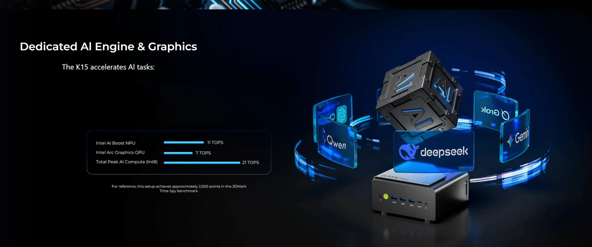 GMKtec K15 Intel® Core™ Ultra 5 125U Mini PC