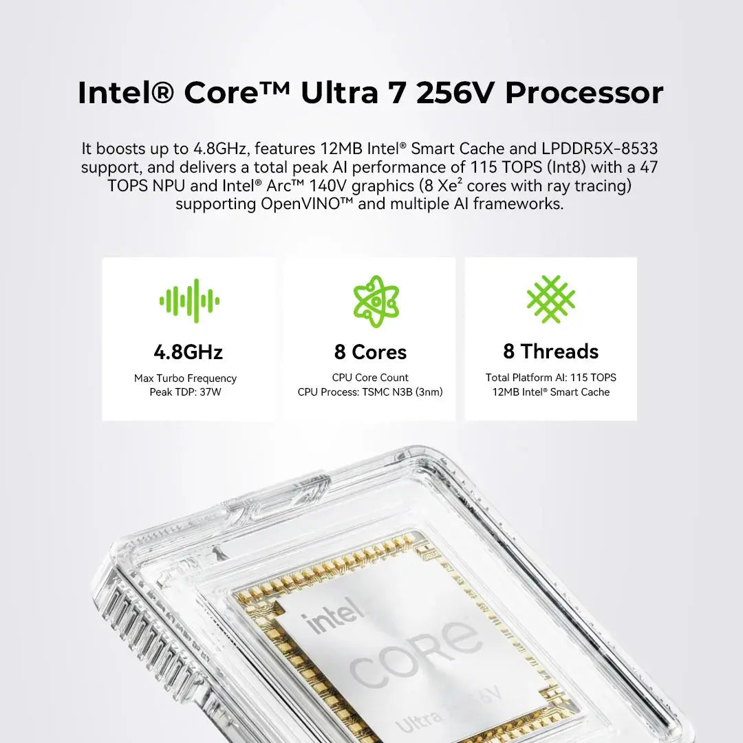 GMKtec K13 Intel® Core™ Ultra 7 256V Mini PC