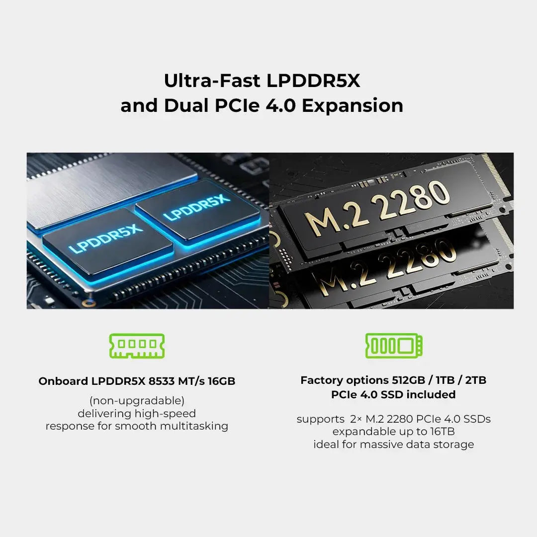 GMKtec K13 Intel® Core™ Ultra 7 256V Mini PC