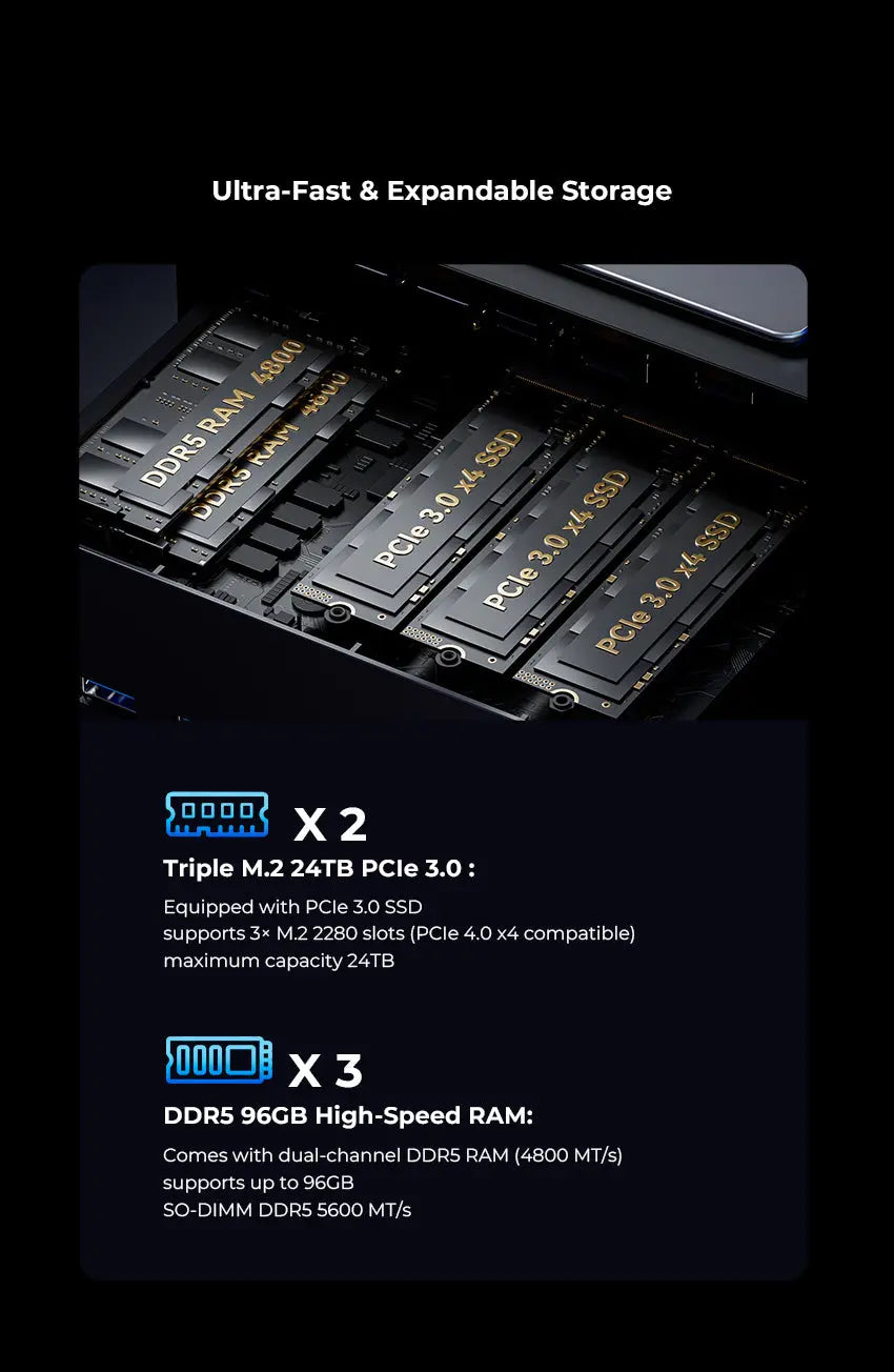 GMKtec K15 Intel® Core™ Ultra 5 125U Mini PC - Barebone