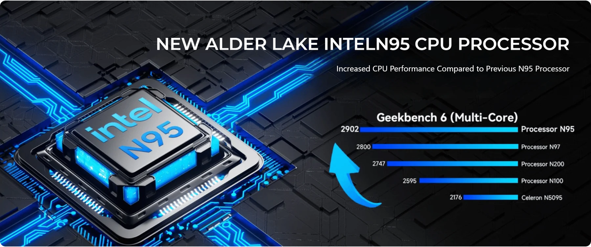 GMKtec NucBox G3S Mini PC Intel® Alder Lake N95