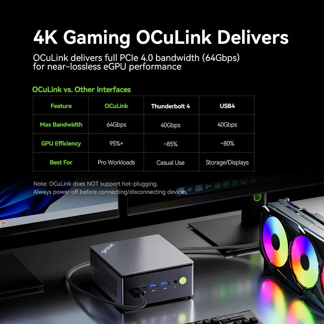 GMKtec M7 Ultra AMD Ryzen™ 7 PRO 6850U Mini PC - Barebone