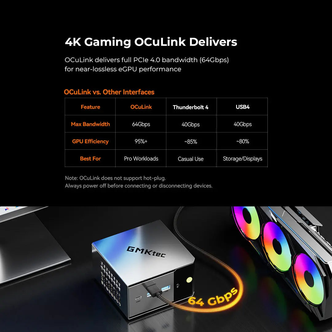 GMKtec M8 AMD Ryzen™ 5 PRO 6650H Mini PC