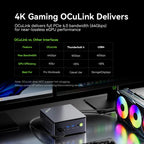 GMKtec M7 Ultra AMD Ryzen™ 7 PRO 6850U Mini PC