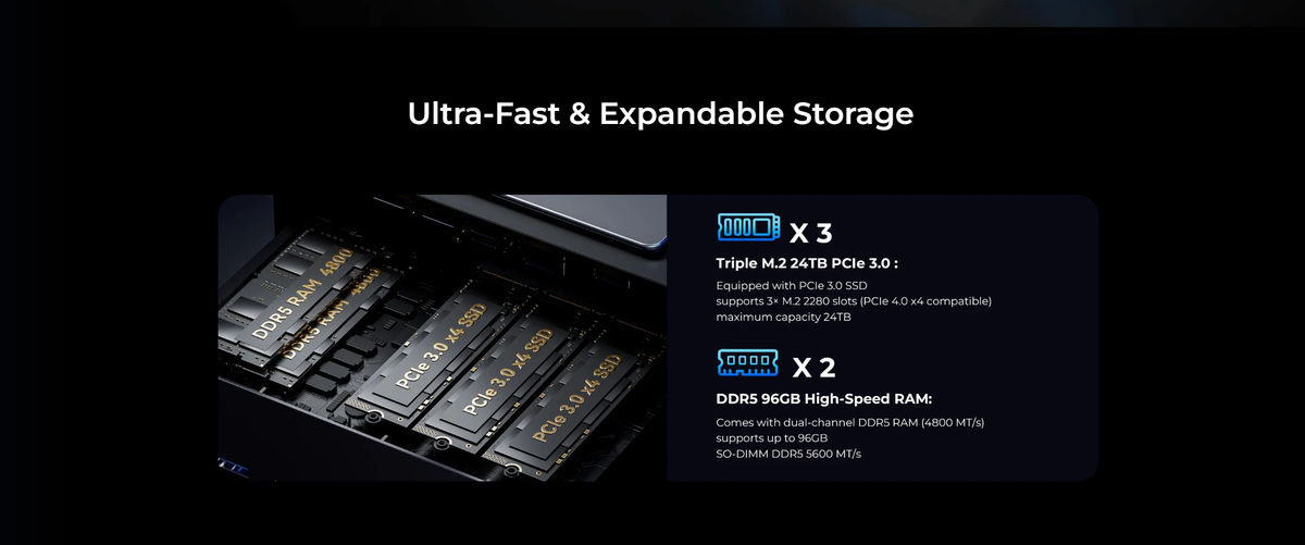 GMKtec K15 Intel® Core™ Ultra 5 125U Mini PC