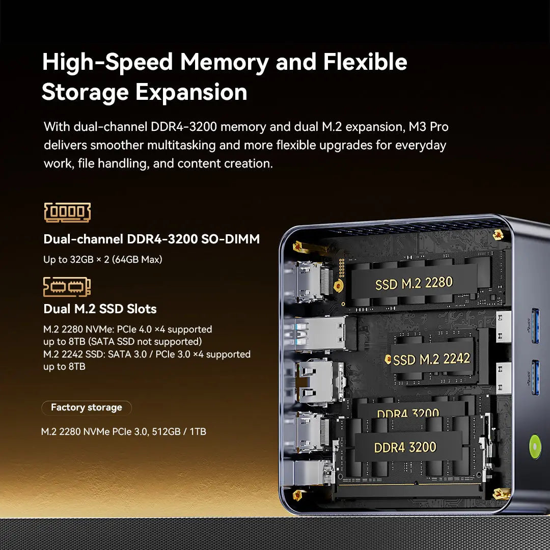 GMKtec M3 Pro Intel® Core™ i5-13500H Mini PC - Barebone